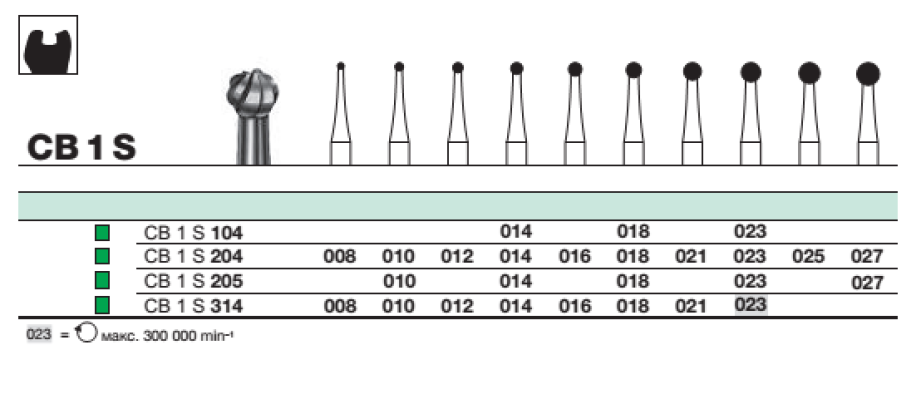 Бор твс D+Z / CB 1 S 204.014