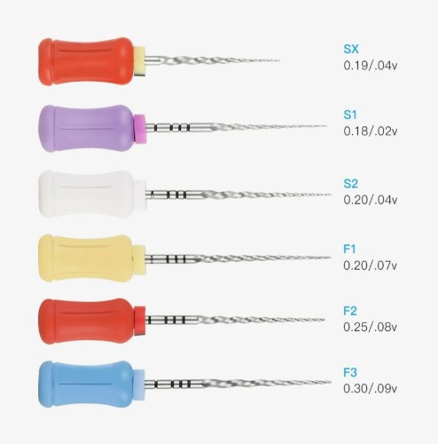 Протейпер ручной S2  (6 шт.), (Dentsply)